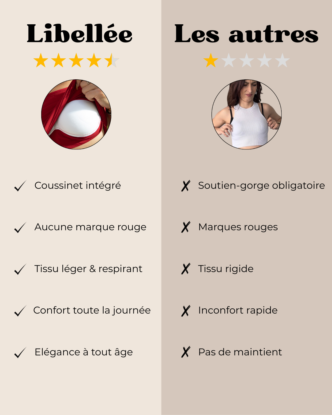 Top léger, dos nu & coussinets invisibles